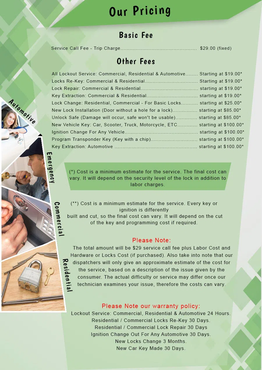 Aqua Locksmith Store Indianapolis, IN 317-456-5482